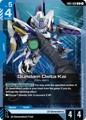 Gundam Delta Kai
