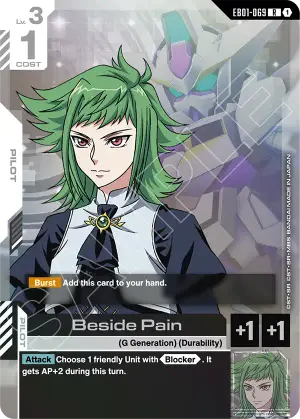 Beside Pain