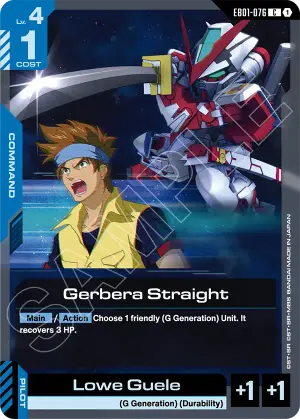 Gerbera Straight