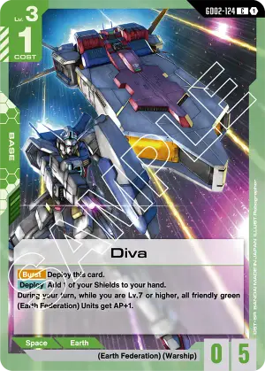 Diva