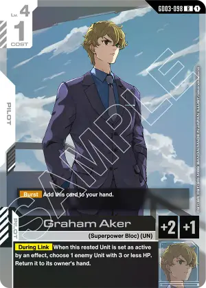 Graham Aker