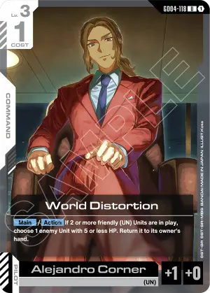 World Distortion