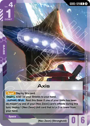 Axis