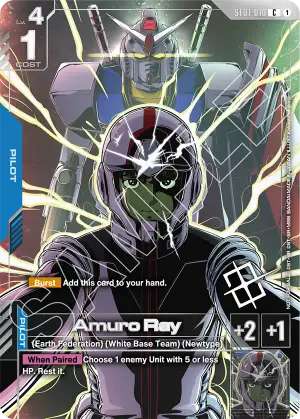 Amuro Ray
