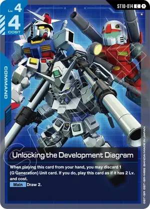 Unlocking the Development Diagram